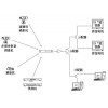 先進(jìn)的多媒體工程價(jià)格，濟(jì)南佳誠(chéng)為您打造低價(jià)多媒體工程