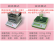 QL-300AW電線電纜料,PVC顆粒專用比重測試儀