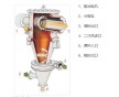 供應(yīng) 德鵬設(shè)備氣流分級(jí)機(jī) 超微氣流分級(jí)機(jī) 氣流分級(jí)機(jī)廠家